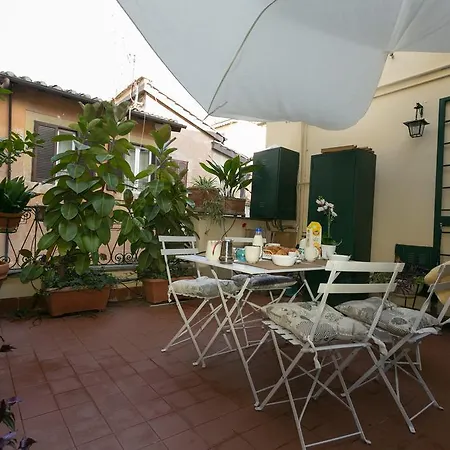 S.angelo Terrace Sq Navona